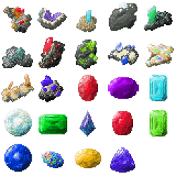 Birthstones, Matrix and Cut