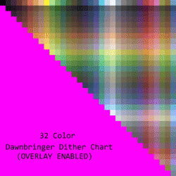 Dawnbringer 32 Color Dither Chart