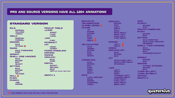 Universal Animation Library